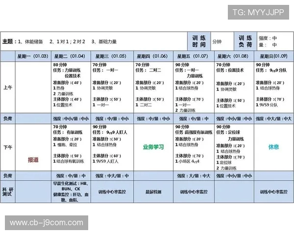 创新足球教学法课程计划打造全面提升学员技能的高效训练方案