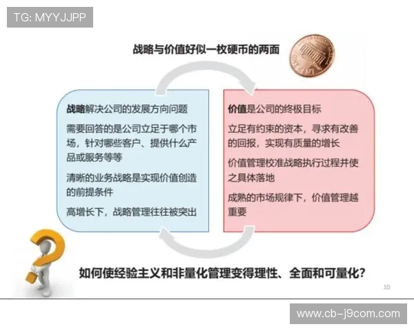 围绕北京足球球星打造中国行为中心建设战略与实践发展路径探索